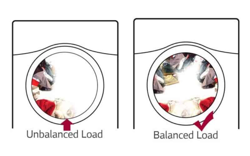 Why Amana Washer Stuck on Final Spin?