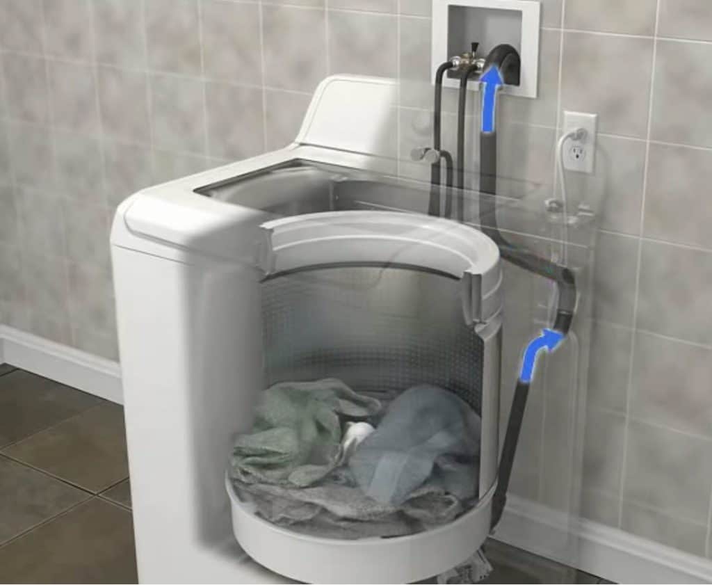 Electrolux Washer Code E13 &#8211; Troubleshooting Guide