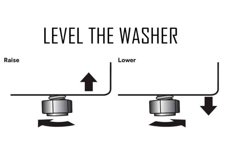 GE Washer Code 26 &#8211; Troubleshooting Guide