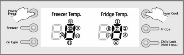 How To Reset Samsung Fridge in 60 seconds?