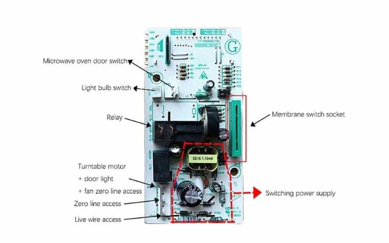 How to Turn Off Demo Mode on Samsung Microwave?