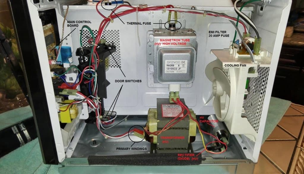 Microwave Blown Fuse Symptoms