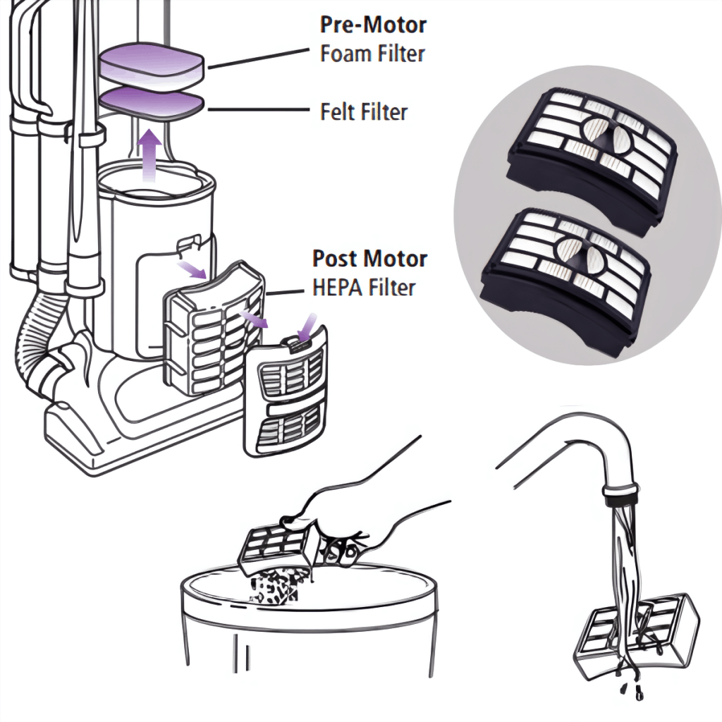 How To Clean Shark Vacuum?