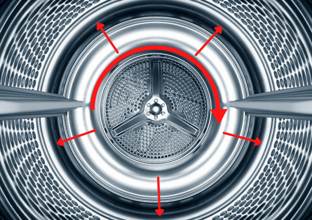 Samsung Washer Code U6 &#8211; Troubleshooting Guide
