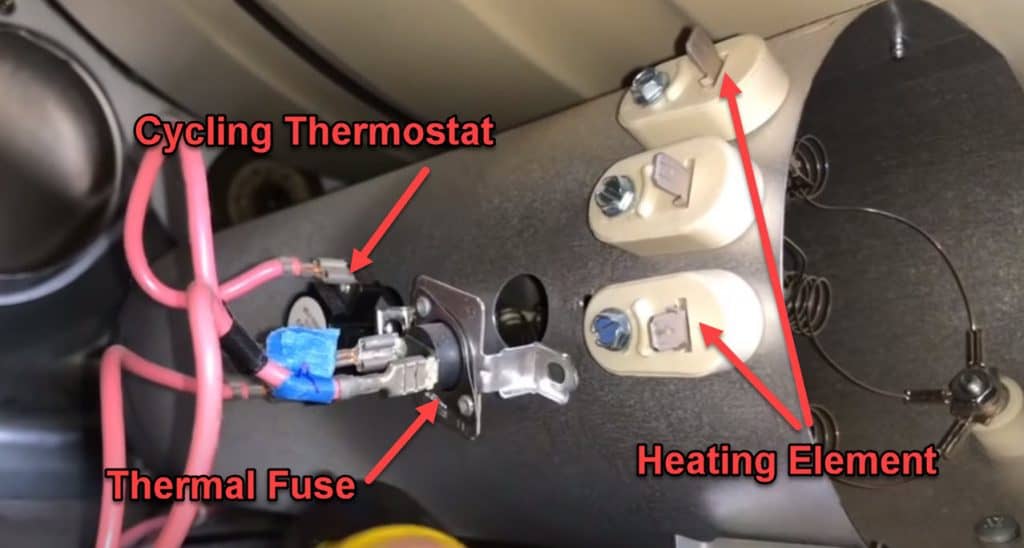 How To Fix Frigidaire &#038; Electrolux Dryer Error Code E63 E64