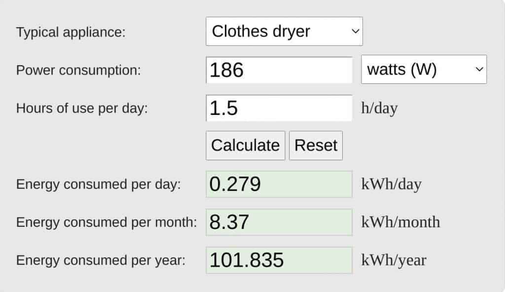 Gas vs Electric Dryer | In-Depth Comparison