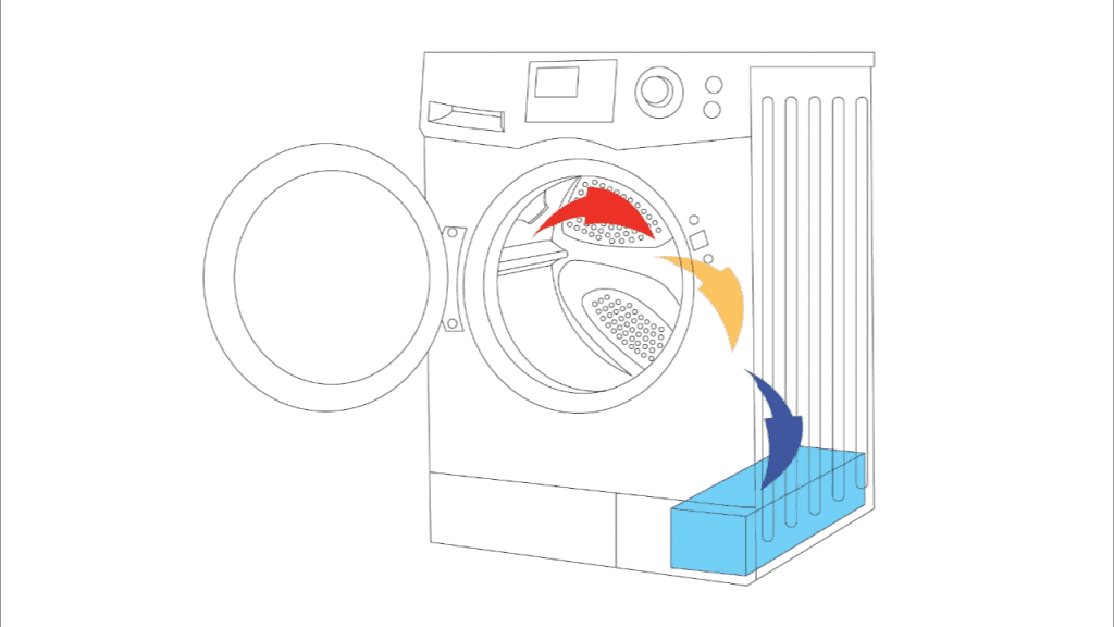 Do All Dryers Need A Vent?