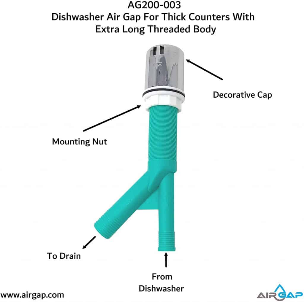 7 Reasons Why Dishwasher Door Is Leaking