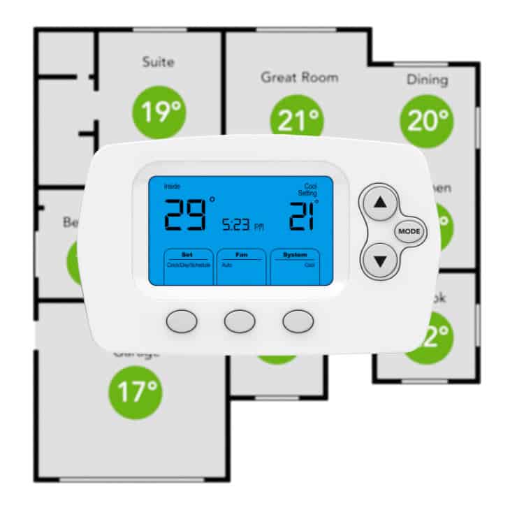 4 Symptoms Of A Bad Home Thermostat You Need To Know