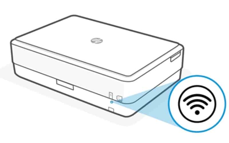 Why HP Printer Not Communicating With Computer?